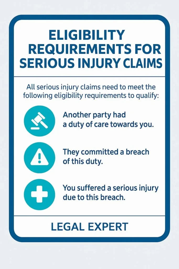 an infographic explaining the eligibility criteria in serious injury claims